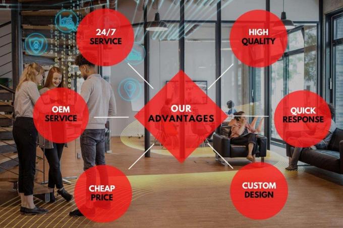 گوشت مرغ منجمد با کیفیت بالا در قیمت عمده فروشی 4